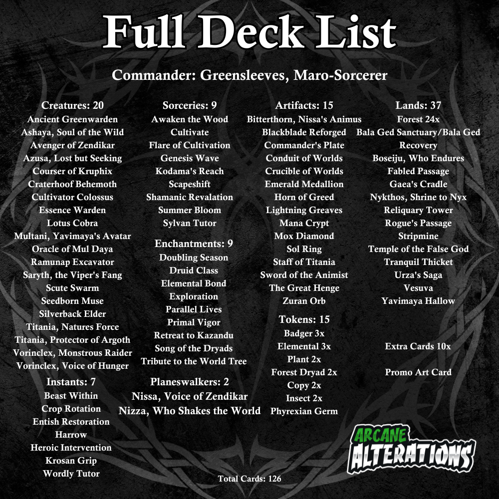 Greensleeves, Maro-Sorcerer Landfall Commander Deck Fully Customized